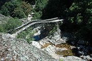 Les vicairies carolingiennes en moyenne vallée de l’Ardèche en l’an Mil