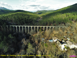 Histoire industrielle de l’Ardèche