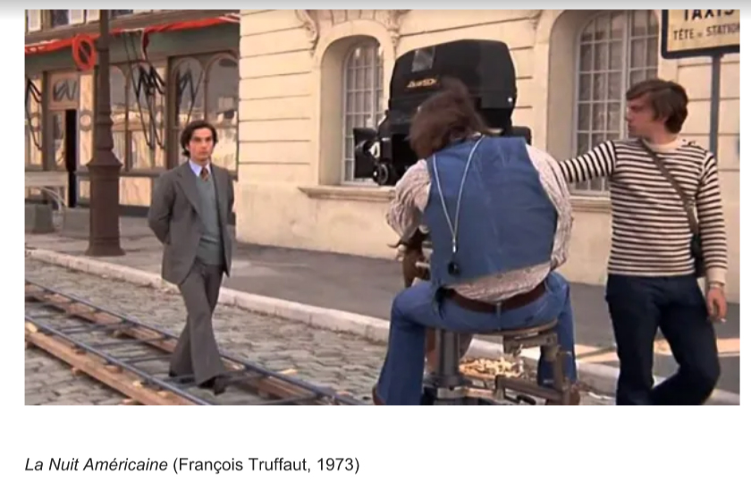 Le cinéma réflexif, ou le cinéma au cinéma
